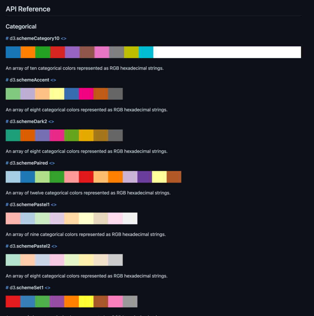 https://github.com/d3/d3-scale-chromatic/blob/main/README.md