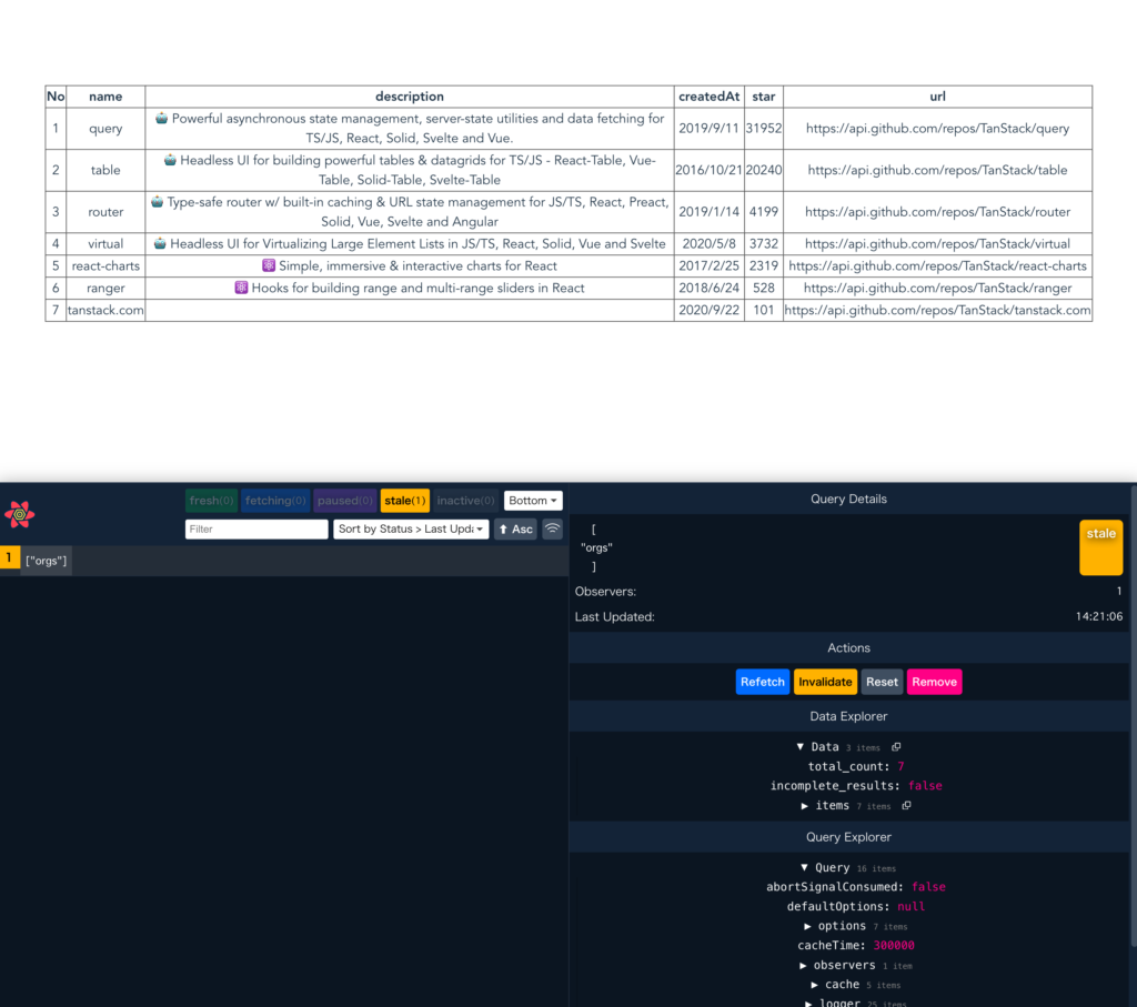 実行結果 - react-query 用 devtool 