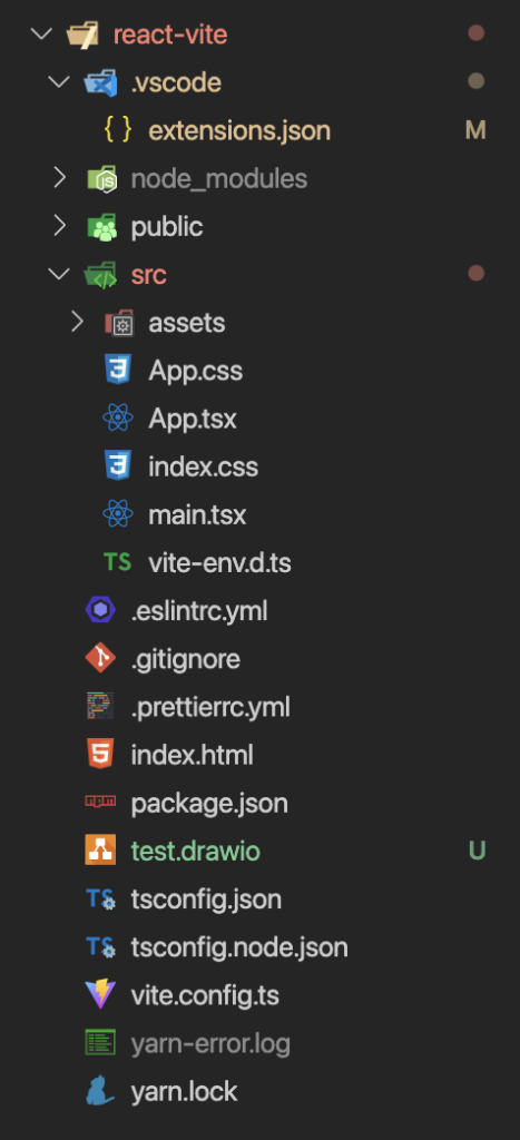 vscode-icons 使用例