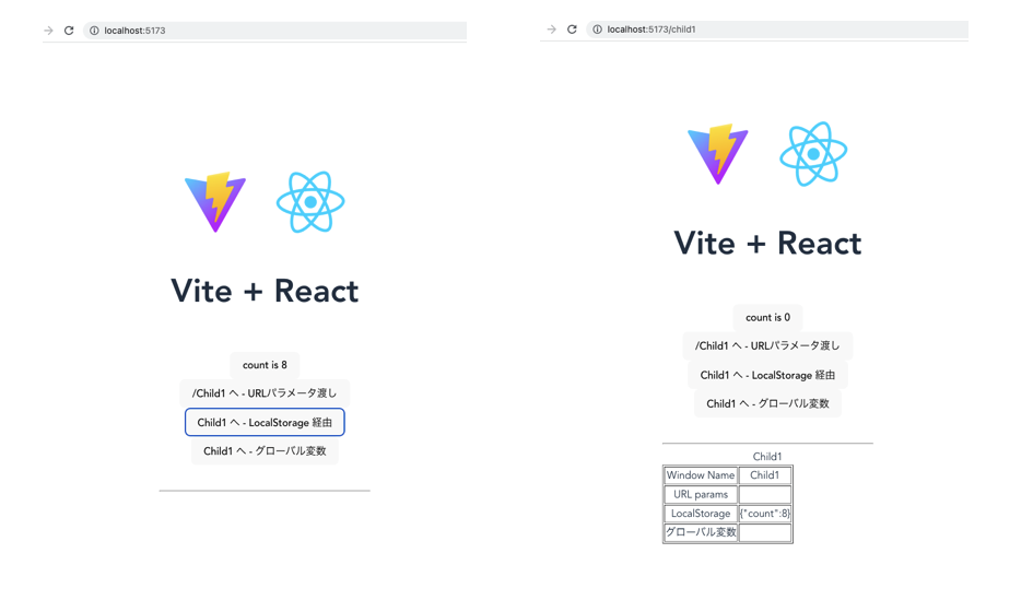 LocalStorage を使った場合の結果